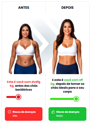 Antes – metabolismo lento